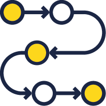 Assurance chemin process