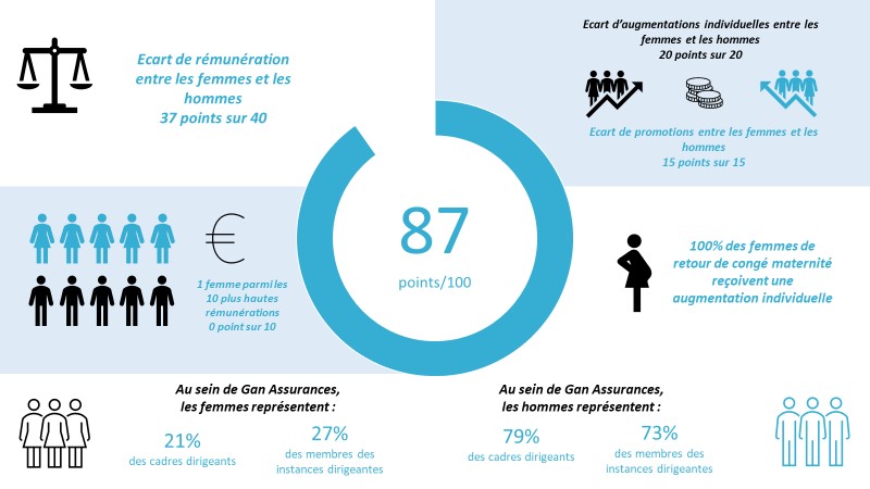 Informations Légales - Mentions Légales - Réclamation 