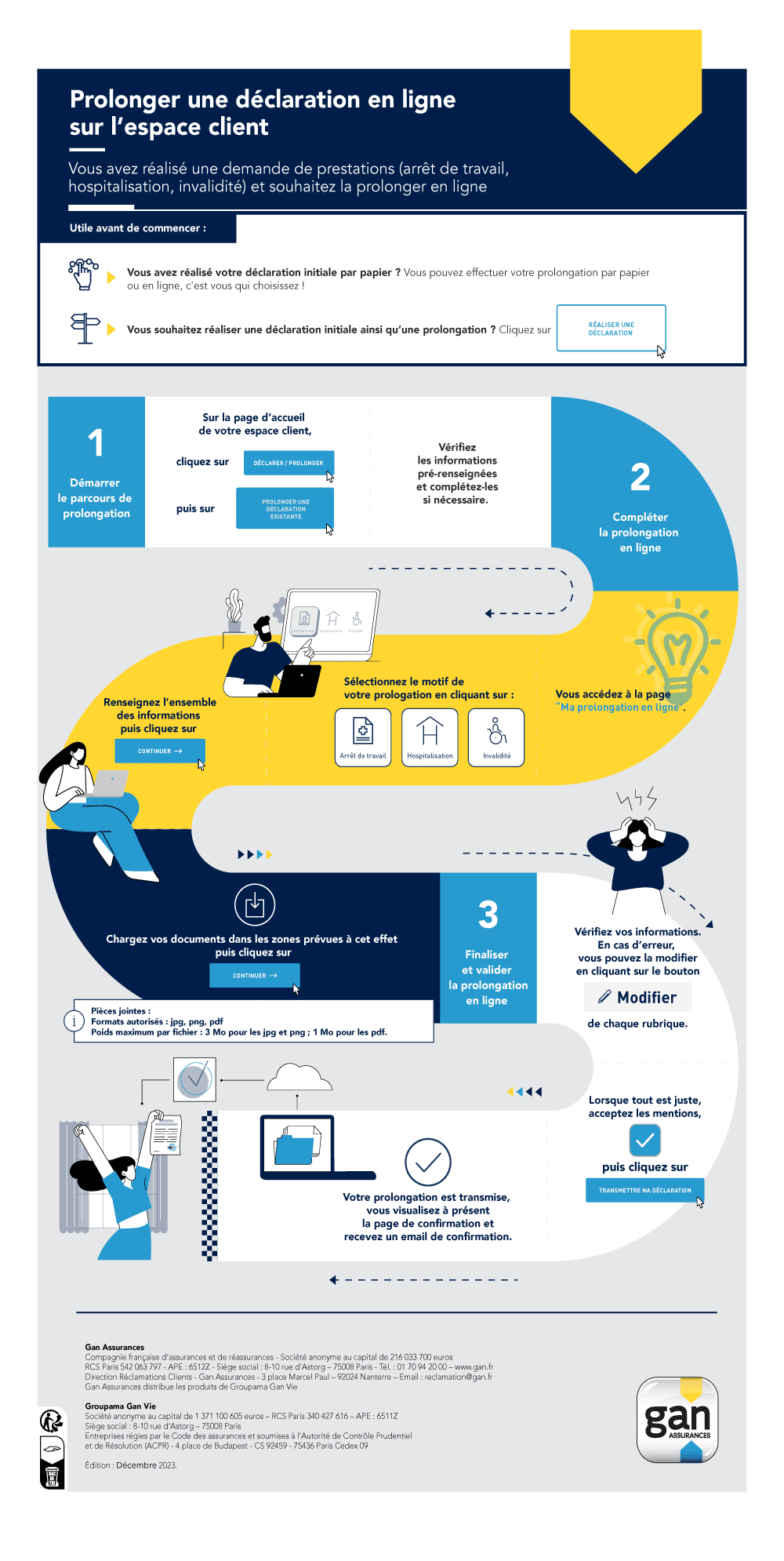 infographie comment prolonger une déclaration en ligne sur l'espace client