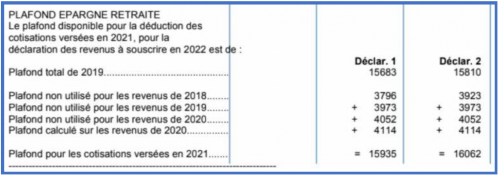 exemple plafond Epargne retraite avis imposition