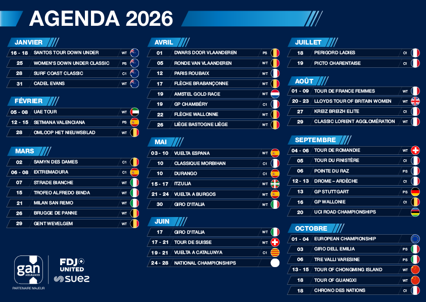 Visuel calendrier des courses FDJ Suez